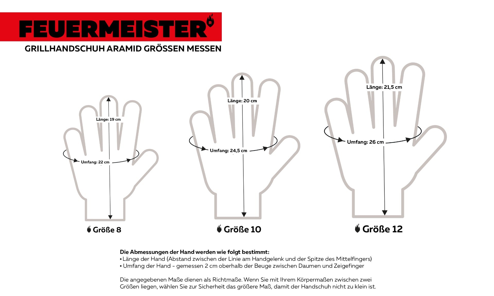 Größenvergleich verschiedener schwarzer anliegender Grill-Handschuhe, xray bild